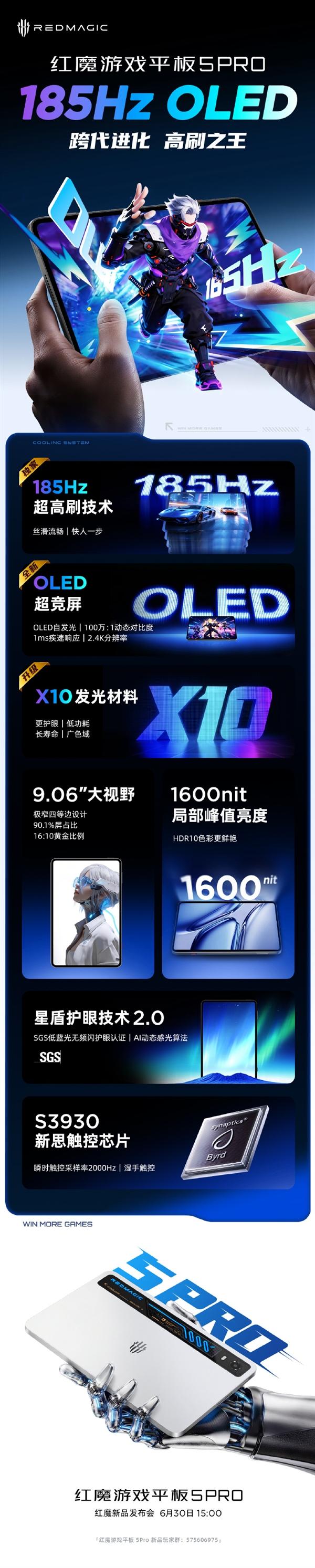 红魔最强游戏平板细节出炉：9英寸OLED屏 全新发光材料

快科技6月23日消息