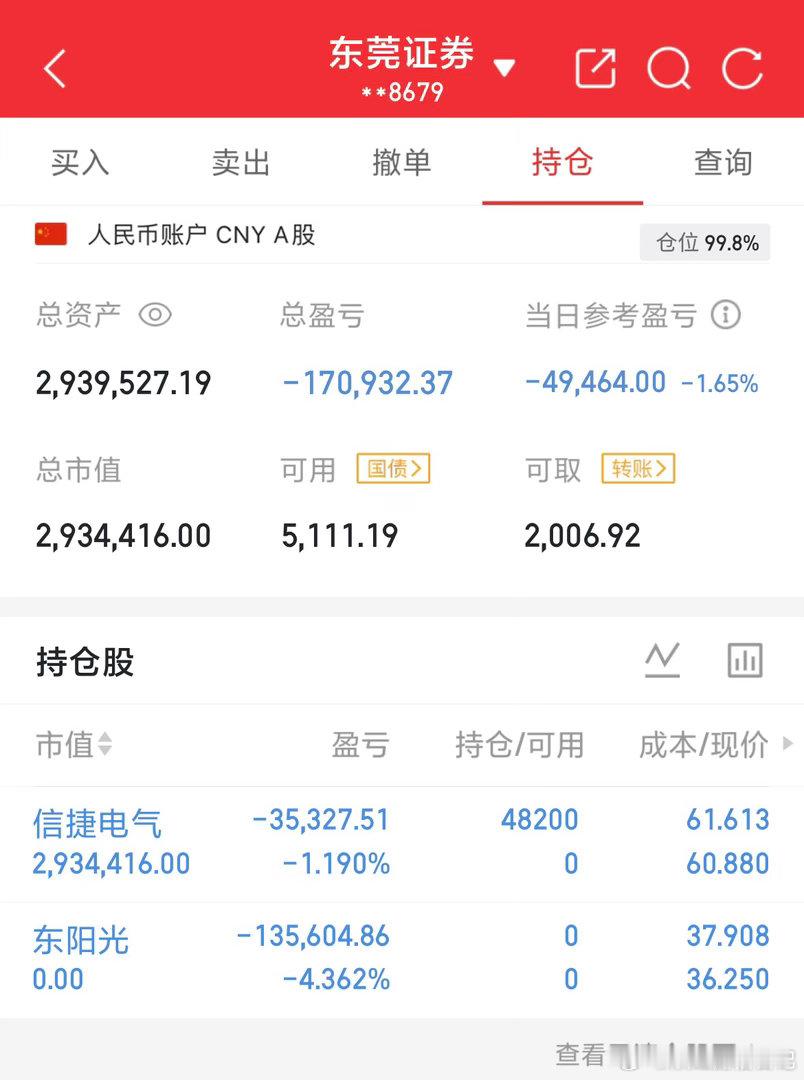 今日个人交易记录第90天，单纯记录自身交易心路，仅作个人留存复盘。今日出局：东阳