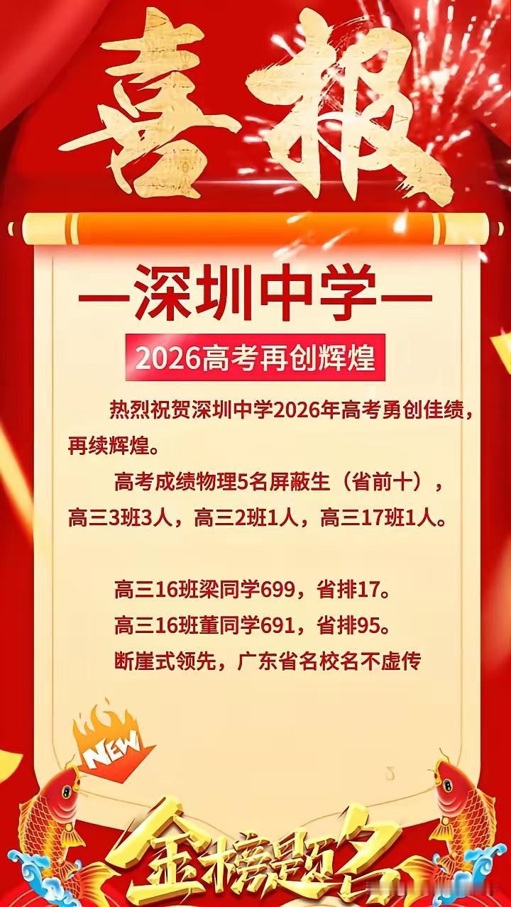 2026广东省高考深圳中学成绩太亮眼了
全省高考总分前十深中占据5席，
深中66