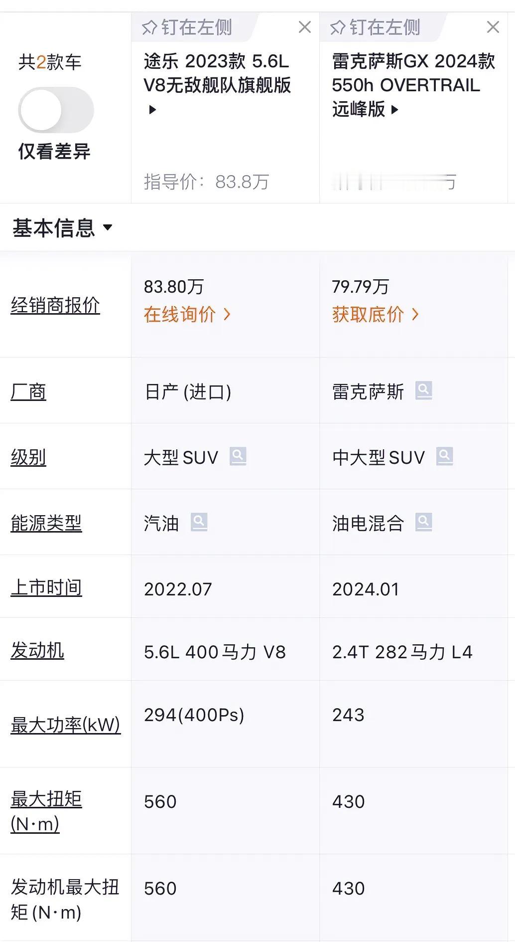 都是日系，同样的价格，一个四缸一个八缸，丰田怎么敢这么大胆的？据说还要加价，在我