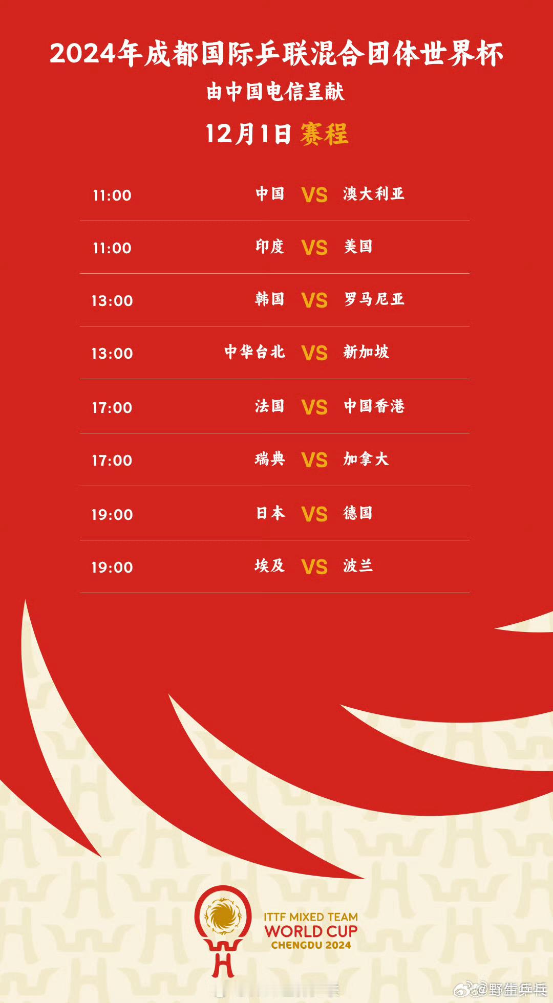 🏓 成都混团世界杯中国队vs澳大利亚 [话筒]公布2024年成都混合团体世界杯