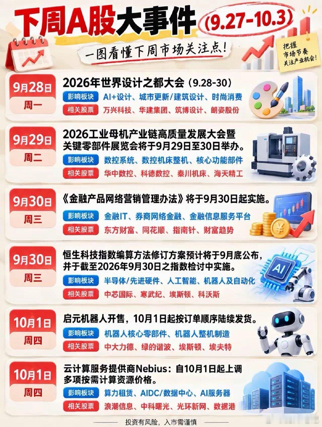 赛力斯为何拿回问界主导权下周A股六大重磅事件！节前最后一波行情谁引爆？国庆长假前