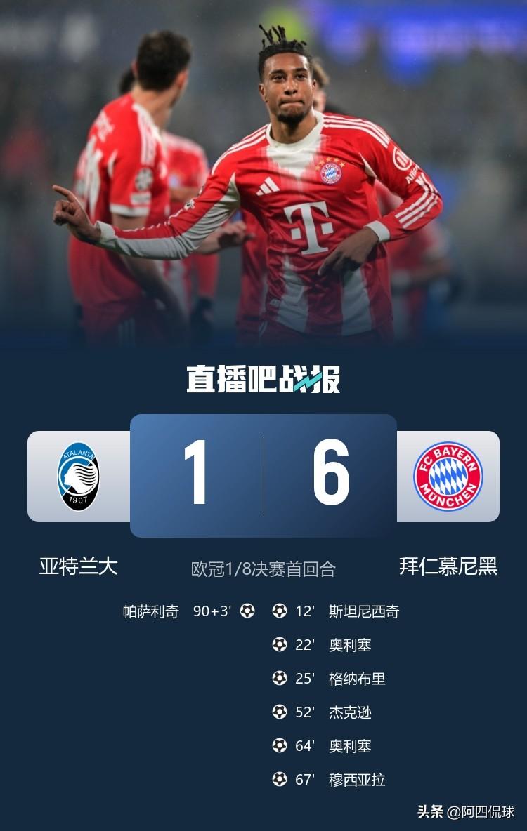 拜仁慕尼黑太残暴了，踢欧冠也能手拿把掐，提前预订欧冠八强名额。今日凌晨，拜仁慕尼