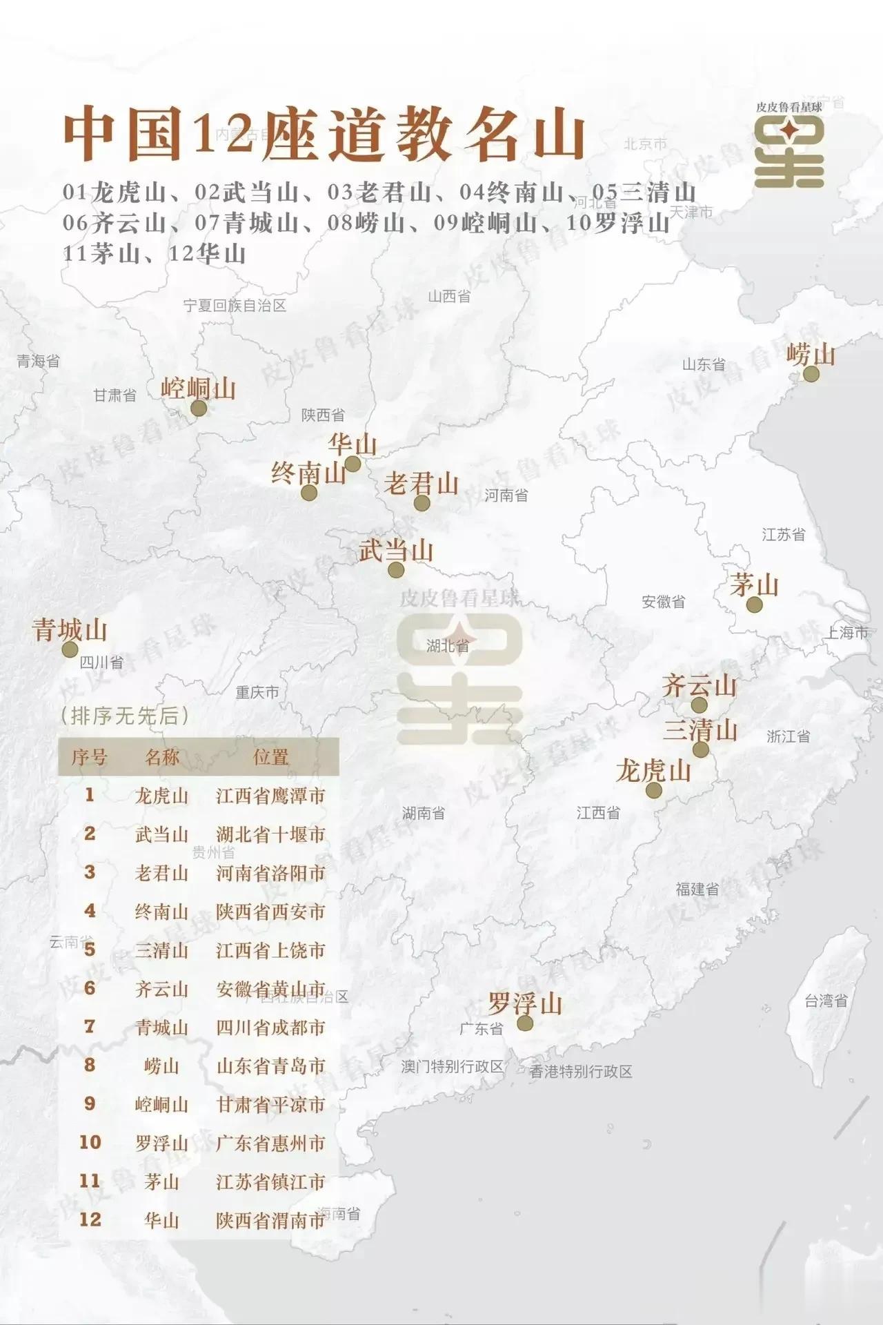 中国12座道教名山 你去过几个