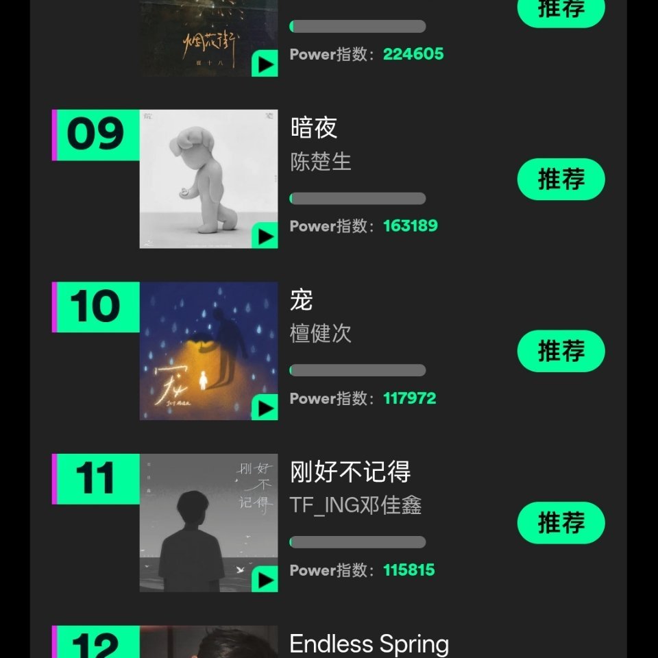 就差2000票了 加把劲投一投🥺网页链接