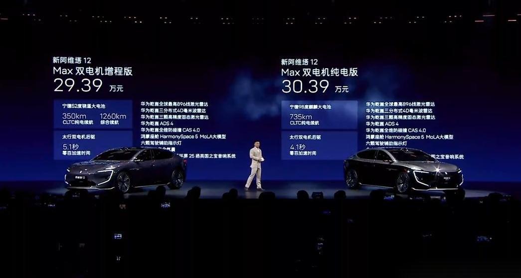 39-43.39万的顶配阿维塔12如何呢？
阿维塔12 全系标配：
智驾：华为四