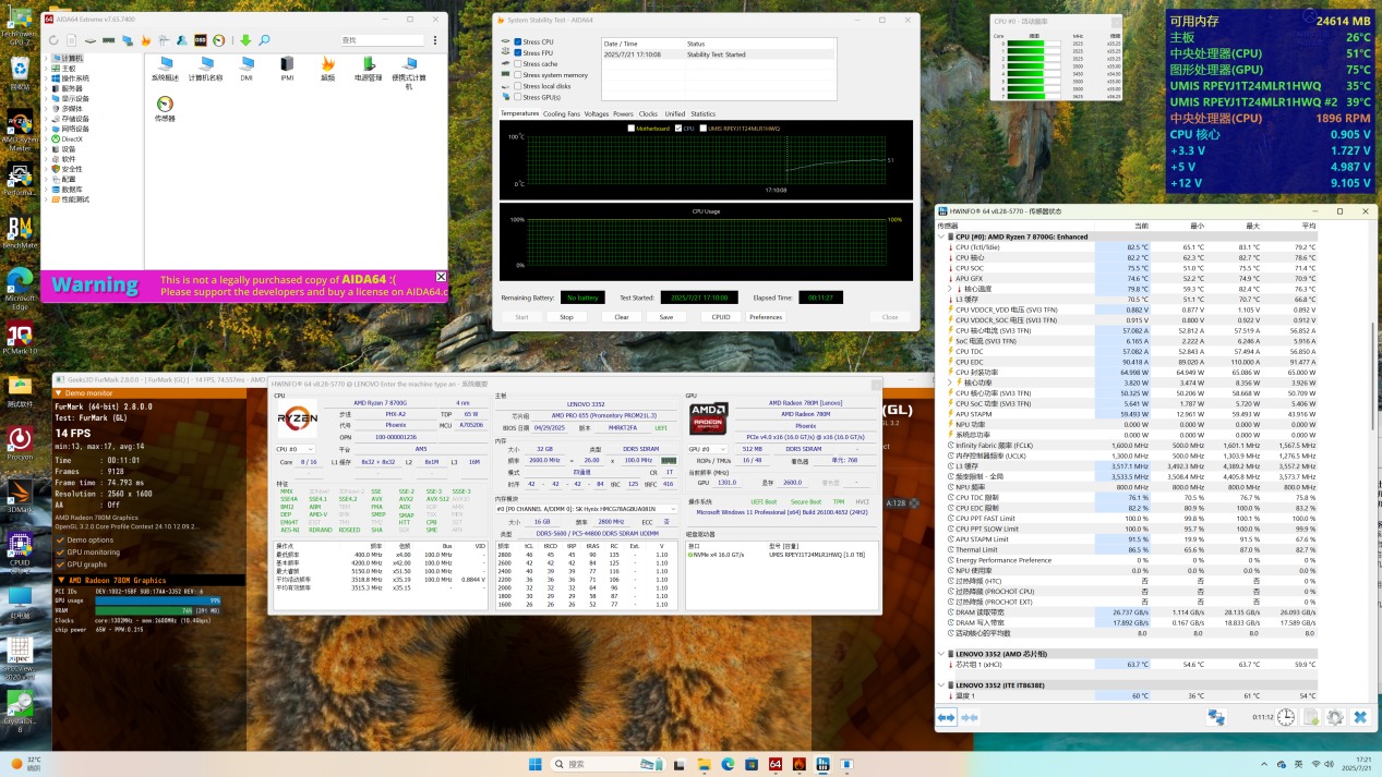 长期主义成本管控，选AMD锐龙8700G还是英特尔酷睿14700合适？