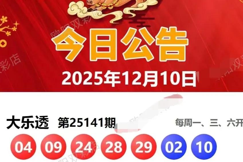 上期前区开出4同尾，9同尾。无1字头。本期估计红球号(15一21)有1一3个号开