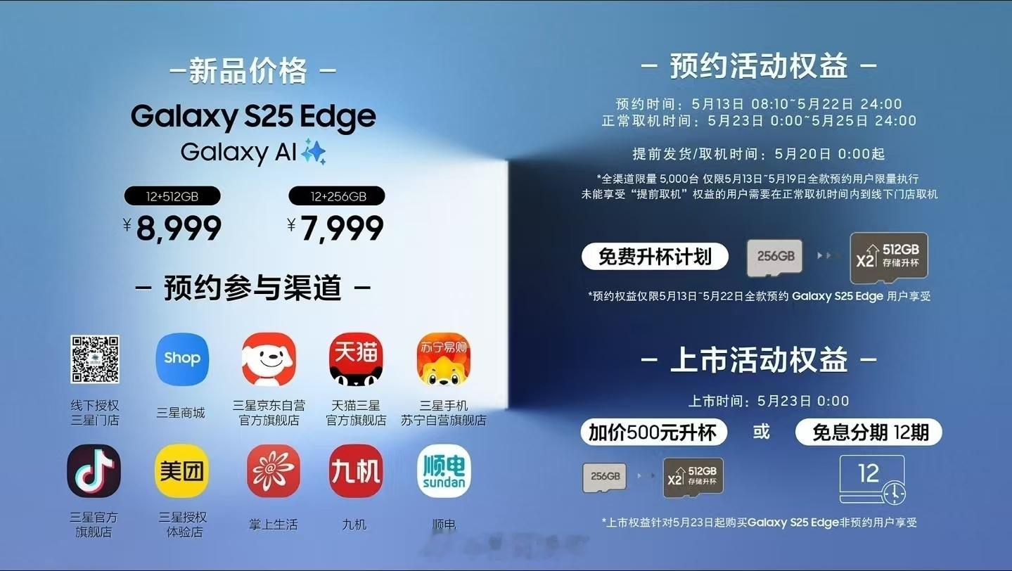 Samsung Galaxy S25 Edge正式发布！12GB+256GB版本