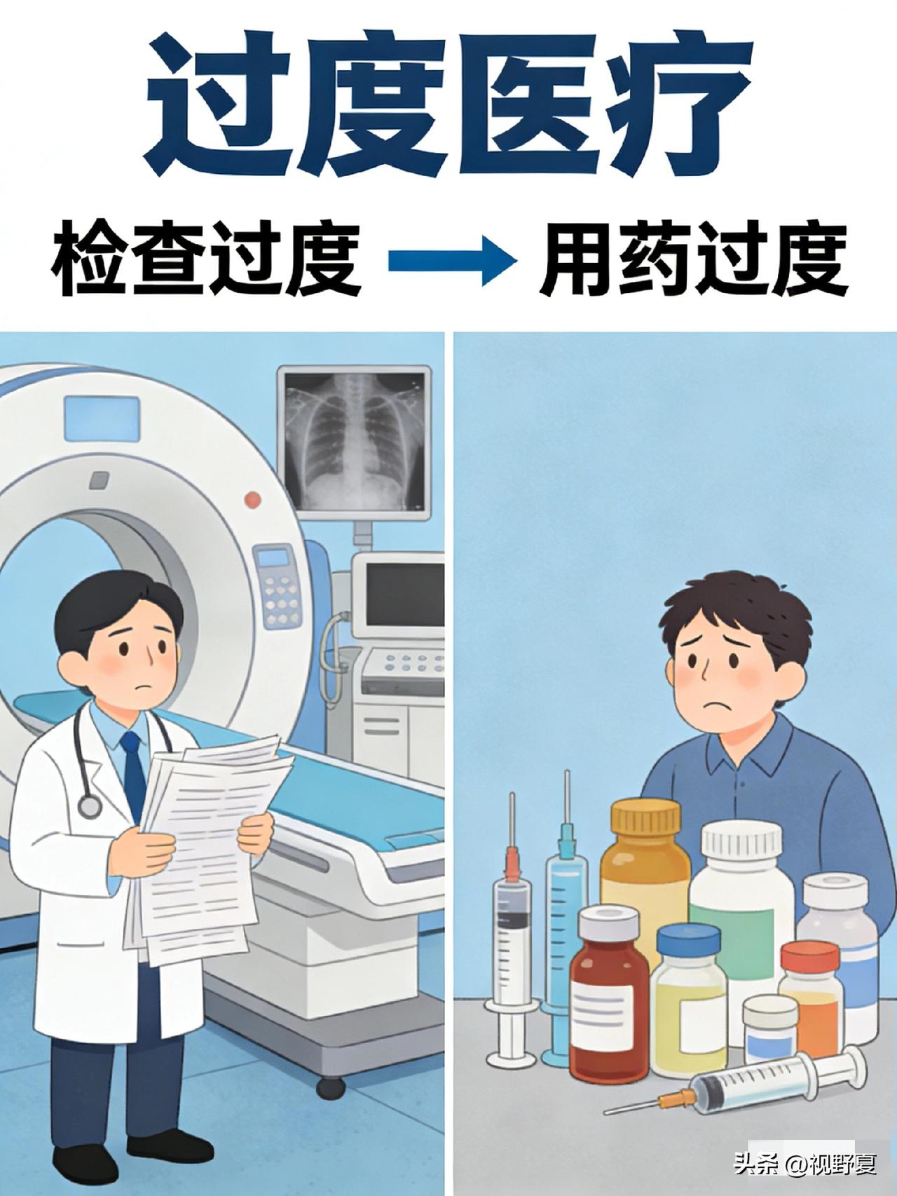 感冒做CT、慢性病重复开药、不必要的耗材滥用……就医时遭遇的过度医疗，一直是群众