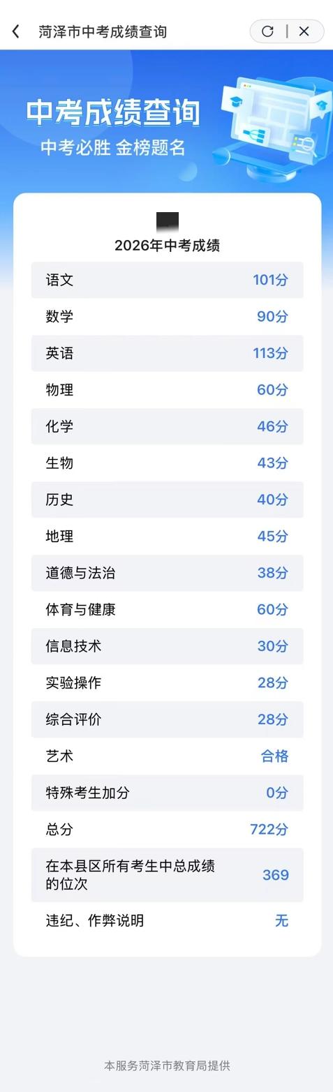这个成绩理论上三年后可上一本

高中三年很关键，学习如逆水行舟，不进则退，幸福都
