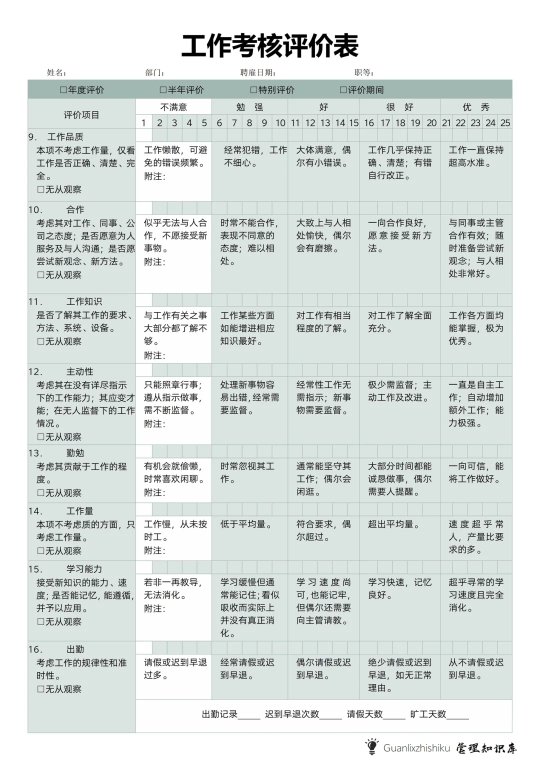 ✅工作考核评价表，周报表
