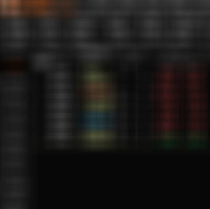最近几天，吸筹明显的8家公司。 