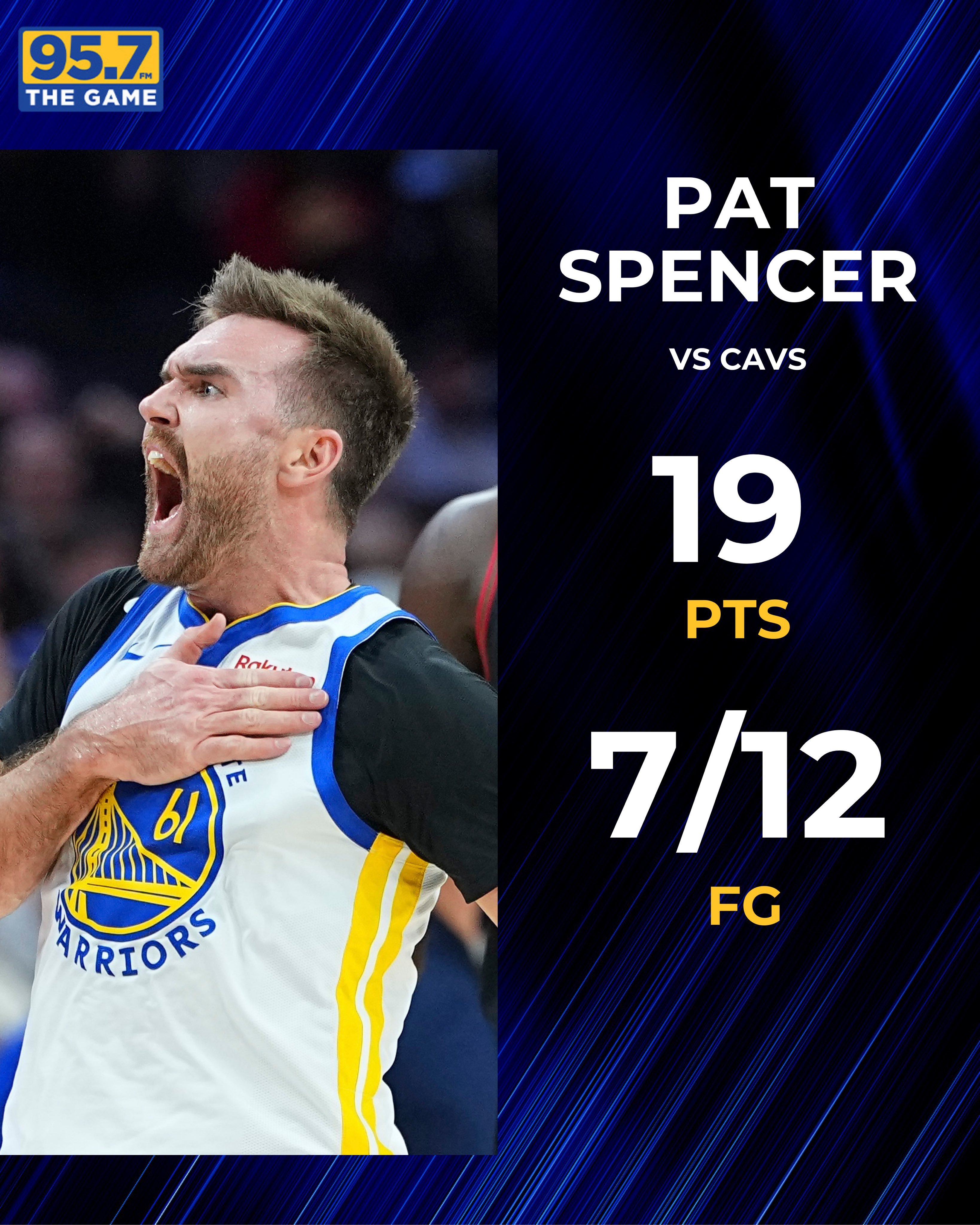 斯潘塞NBA生涯第一场首发不管是数据还是表现，太棒了👏残阵勇士战胜骑士勇士vs