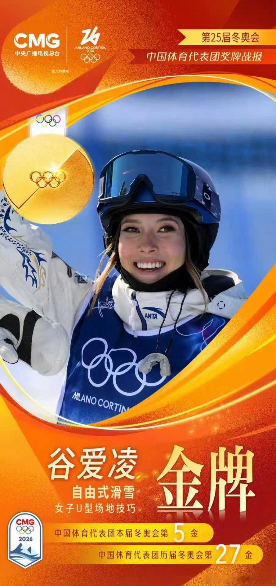 谷爱凌金牌天生强大的中国女人👭李方慧银牌