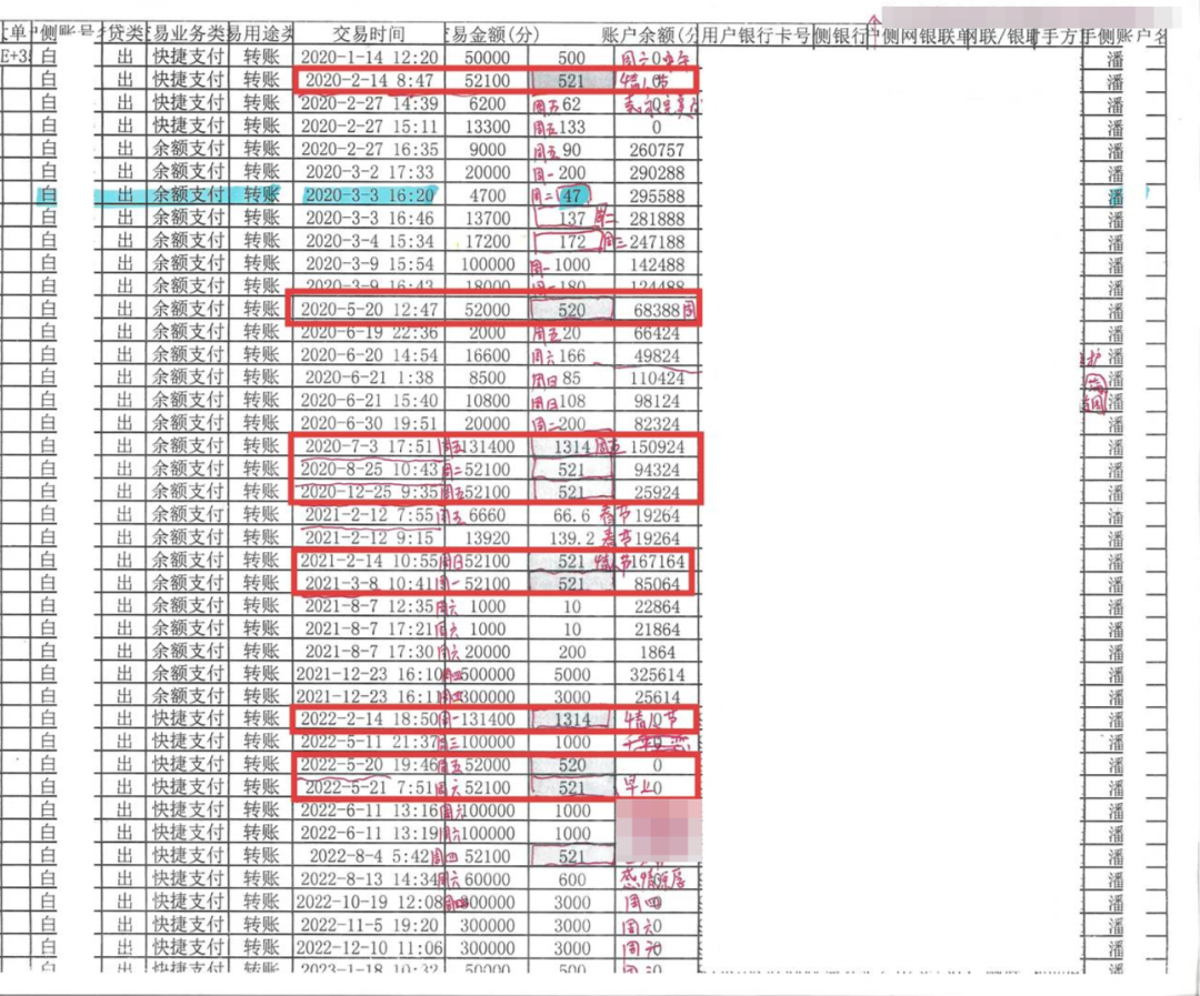 #公职人员称转账520是朋友间发着玩的##公职人员婚内向他人转520当地通报#【