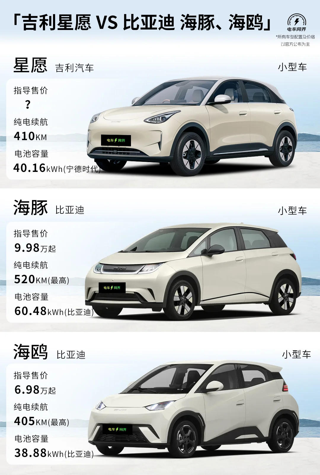 吉利星愿对比海豚、海鸥 你选谁？