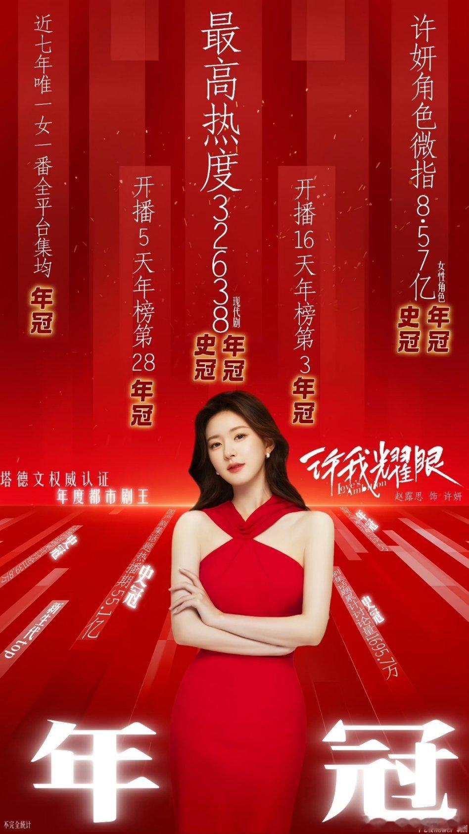 赵露思许我耀眼实绩图，应该会是今年🐧剧王了吧？ 