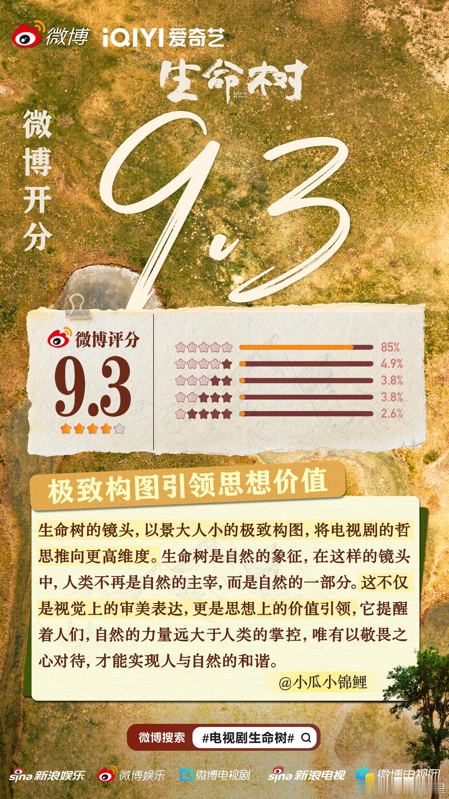 生命树微博开分9.3齐心一起向前小树加油 