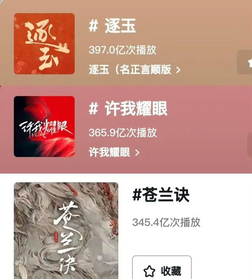 逐玉的张凌赫田曦薇的数据，吐槽占了一半吧