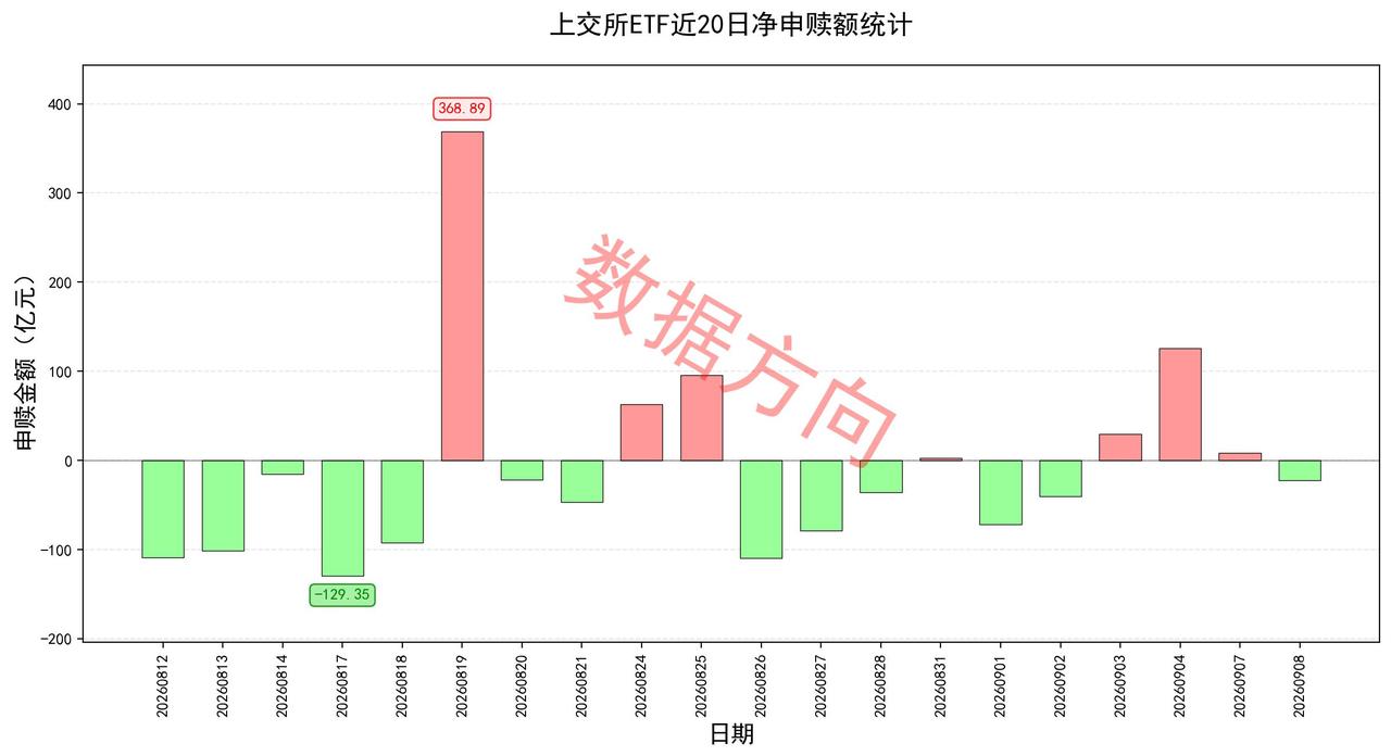 苹果罕见签NAND长约还不设价格上限，存储芯片的议价权要变天了？
 
美股周二三