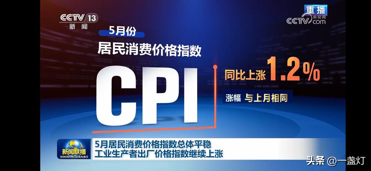 5月CPI同比上涨1.2%，居民消费价格指数总体平稳