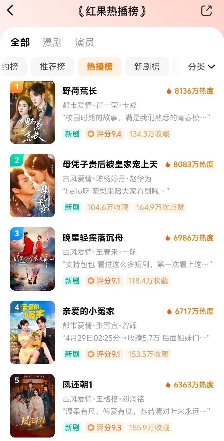 最近有几个头部上剧诶准备看看野荷生长和天亮了，你就回来了 