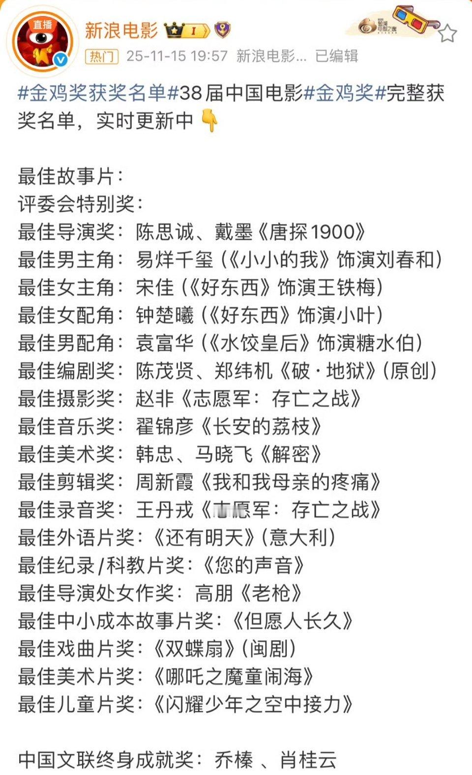 金鸡奖获奖完整版名单，端水大师