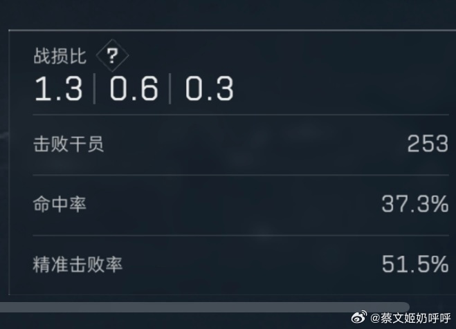 可惜没录屏在总裁队友双倒的情况下灭了一队