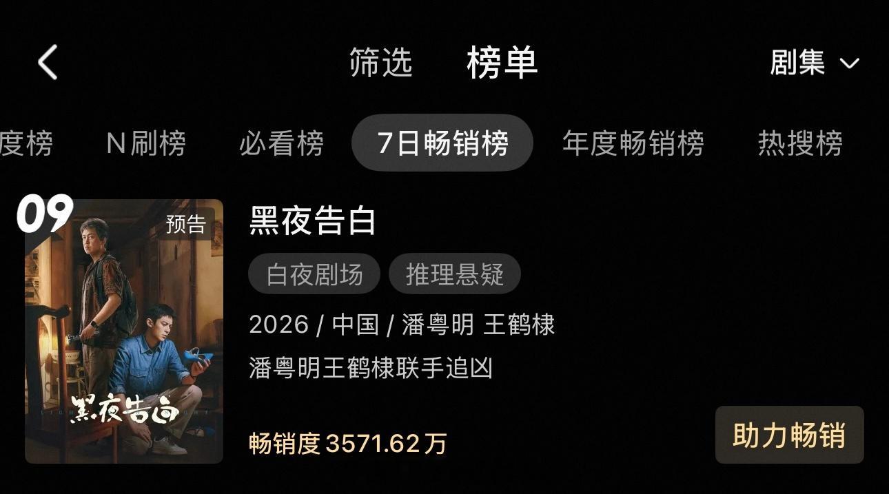 王鹤棣《黑夜告白》定档进拉新周榜了 