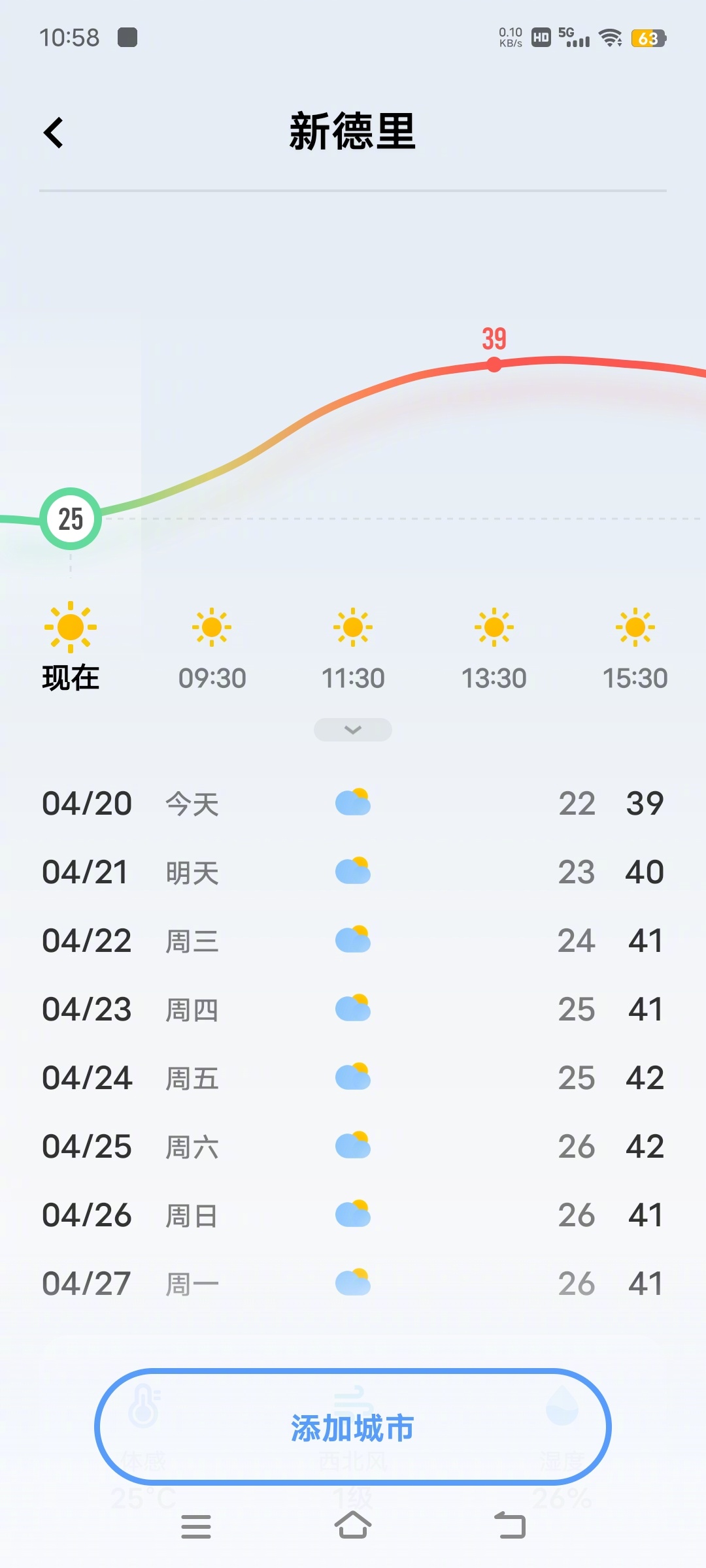今年5月将进入厄尔尼诺状态今年的印度太惨了，因为美国打伊朗，印度缺气、缺油、缺水