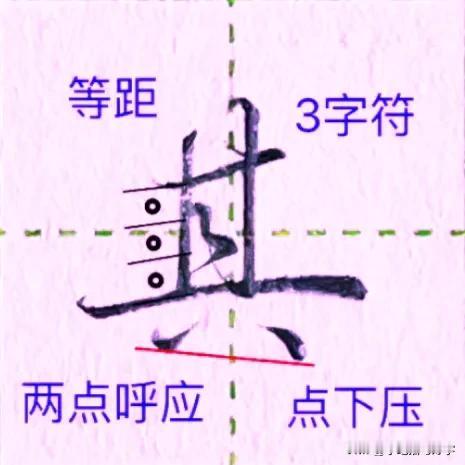 学绝招写好字:行书控笔，常用300字行楷快写系列，珍藏版！
以其以类为例看一下行