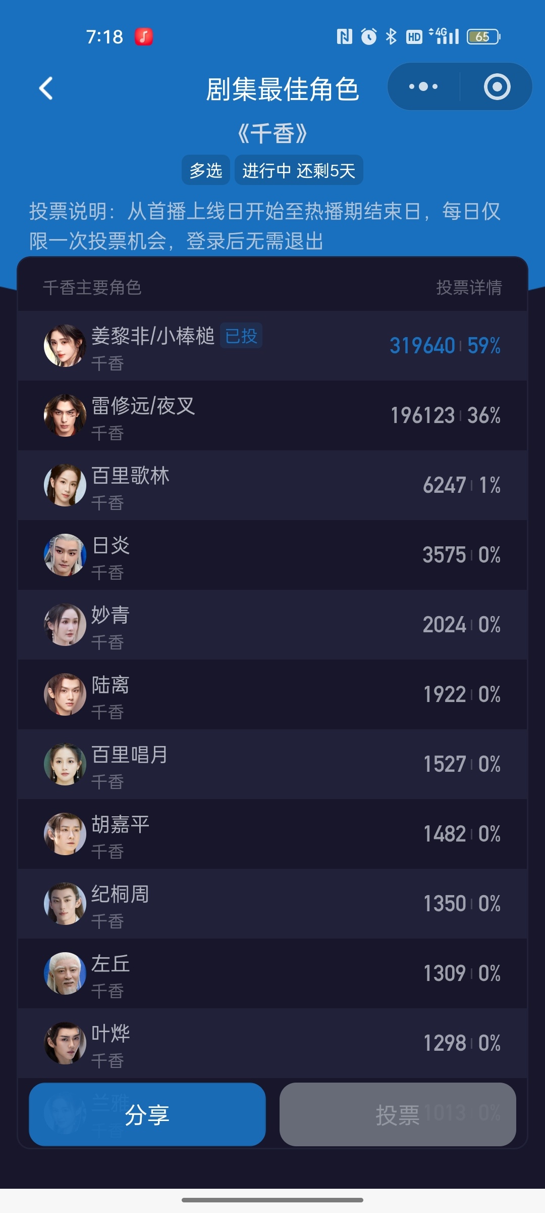 8.14艾漫煮娱寻艺百度酷云微博指数 