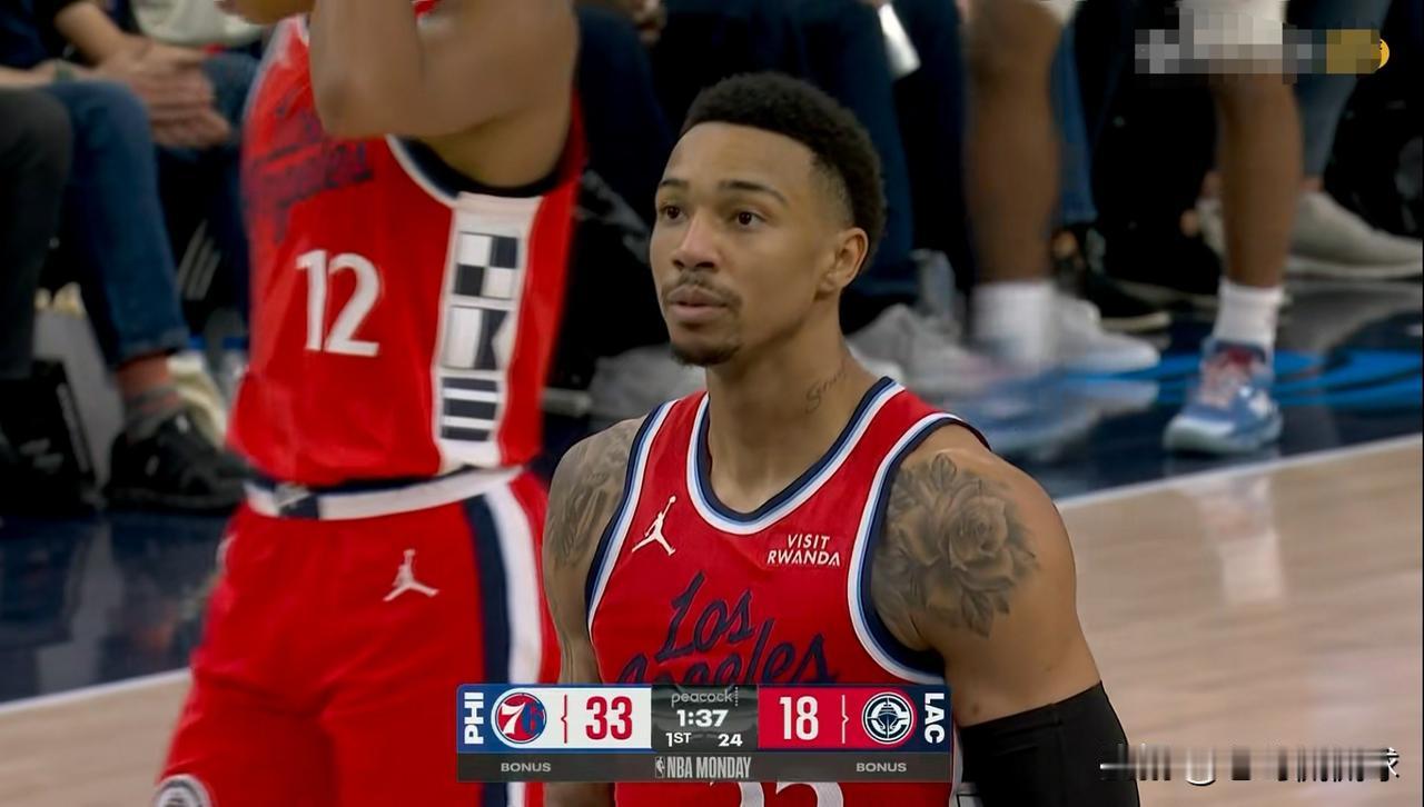 快船新星乔丹-米勒的进攻把握性真是太高了！在今天进行的快船和76人的比赛中，目前