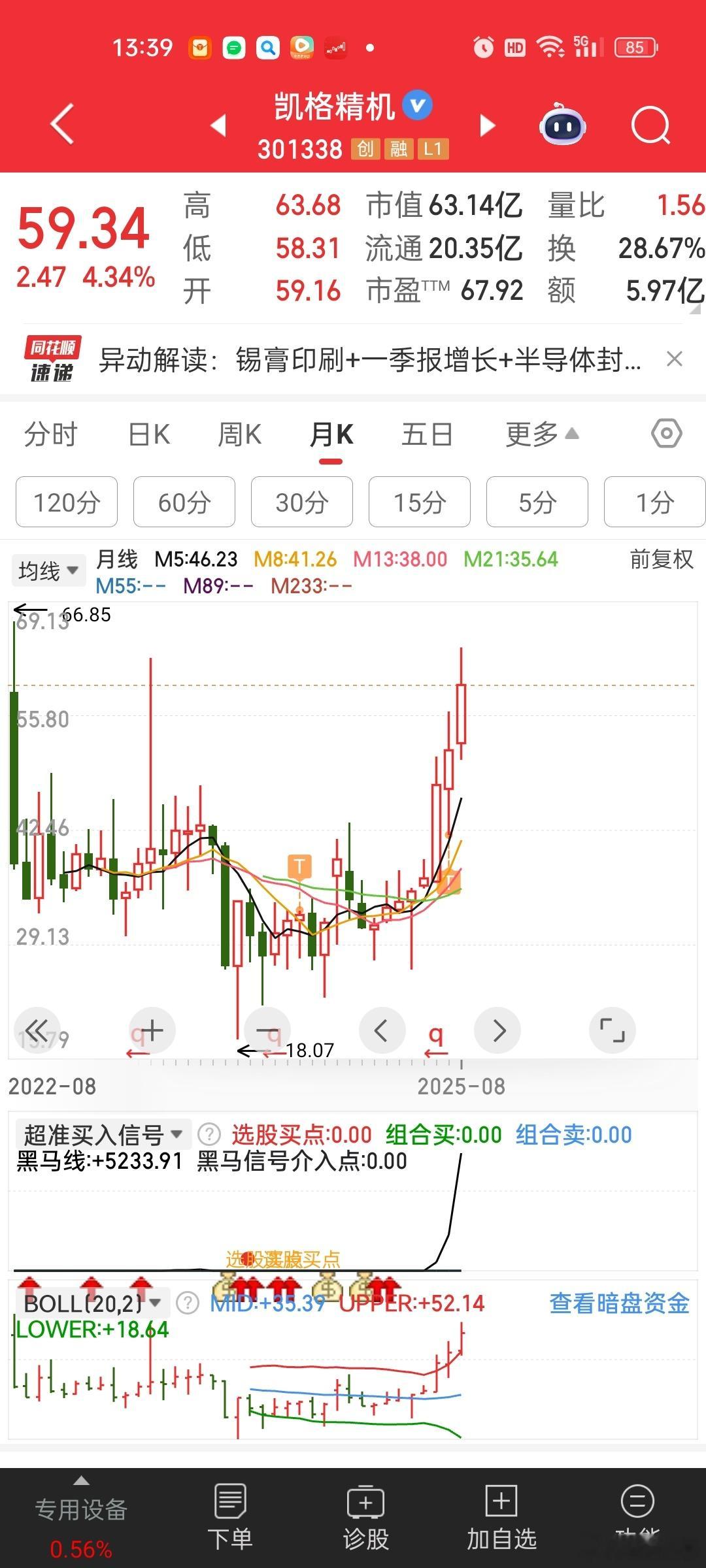 跟凯格精机命格不合[允悲][允悲]上一轮在它这里赌业绩，结果业绩下滑，重仓吃了1