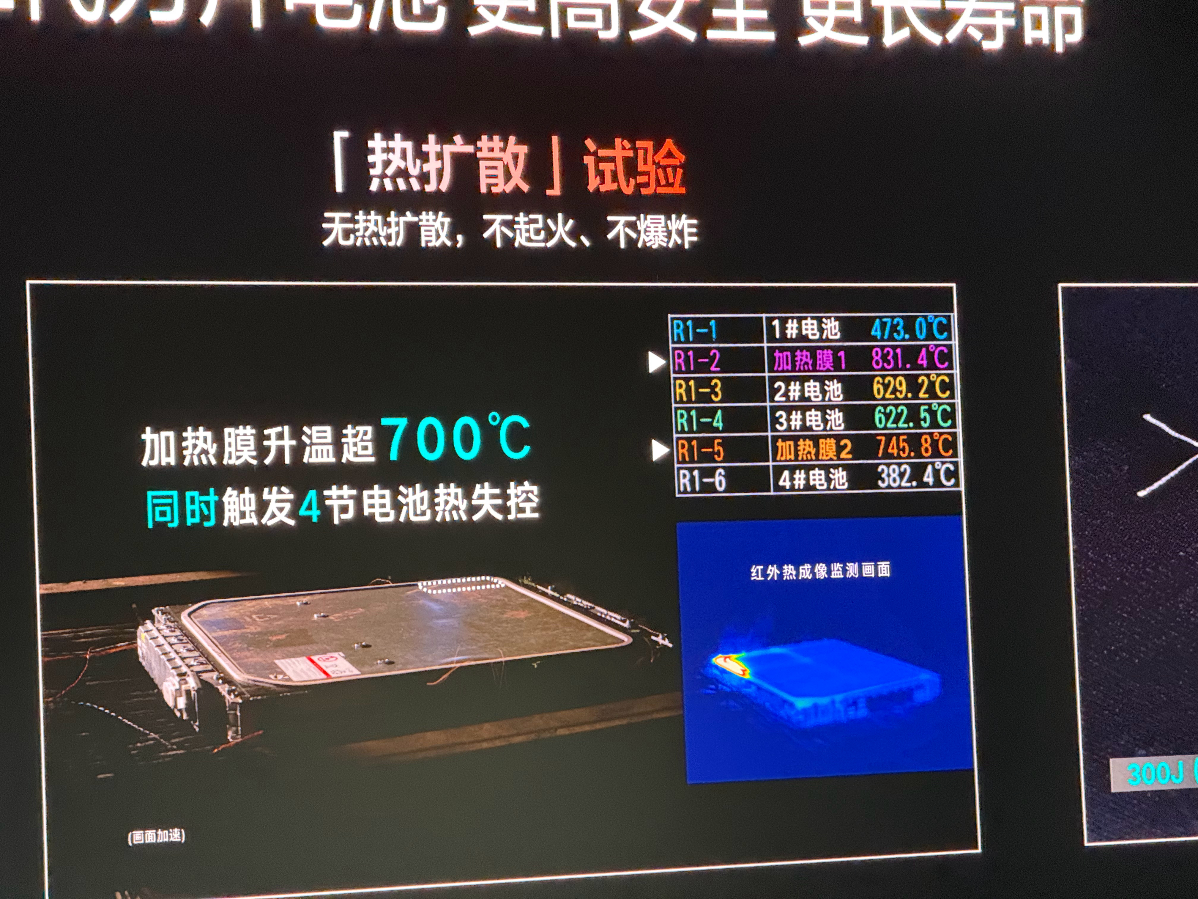 电池安全的底气。 