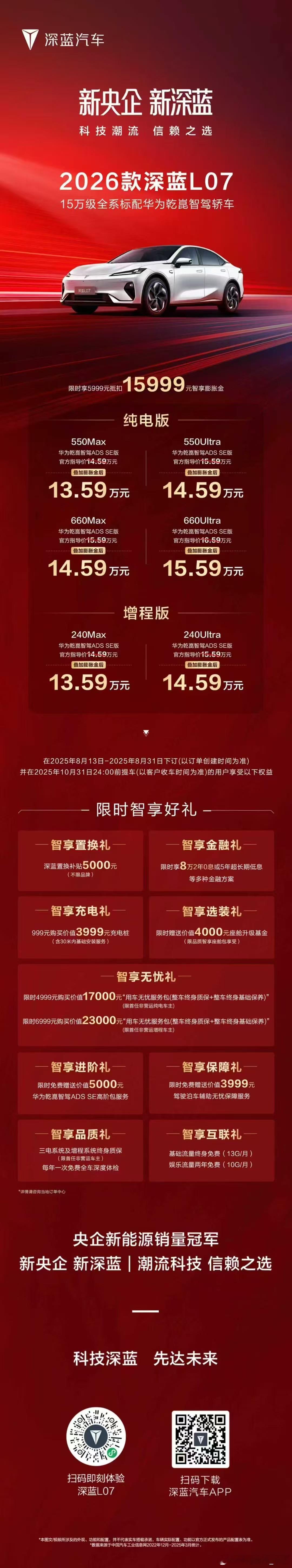 2026款深蓝L07全新上市啦！预售价13.59万起，性价比杠杠的！新车全系标配