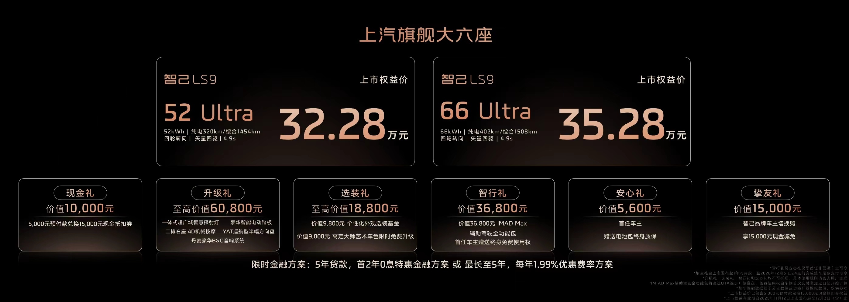 只能说一句，都太卷了虽然前几天就能感觉到今天发布会肯定还有惊喜，这个价格真的很香