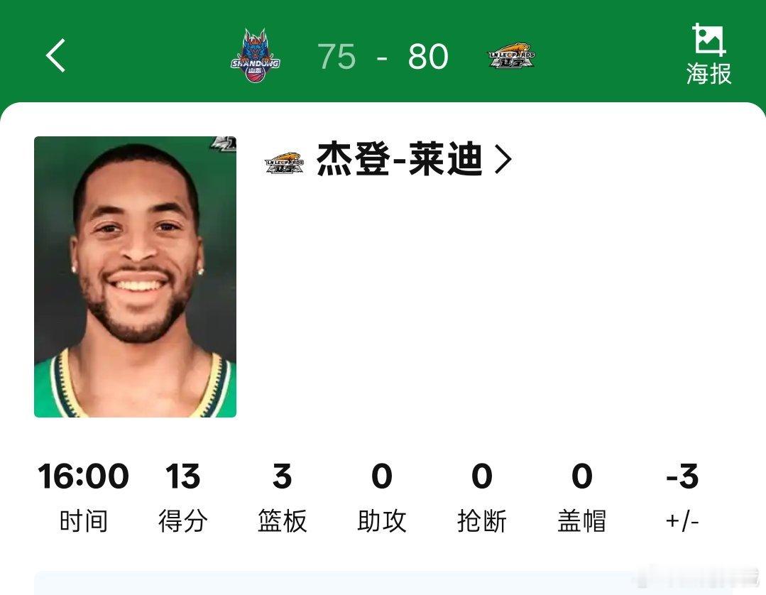 莱迪第三节，三个二加一太关键了，今天有能耐cba