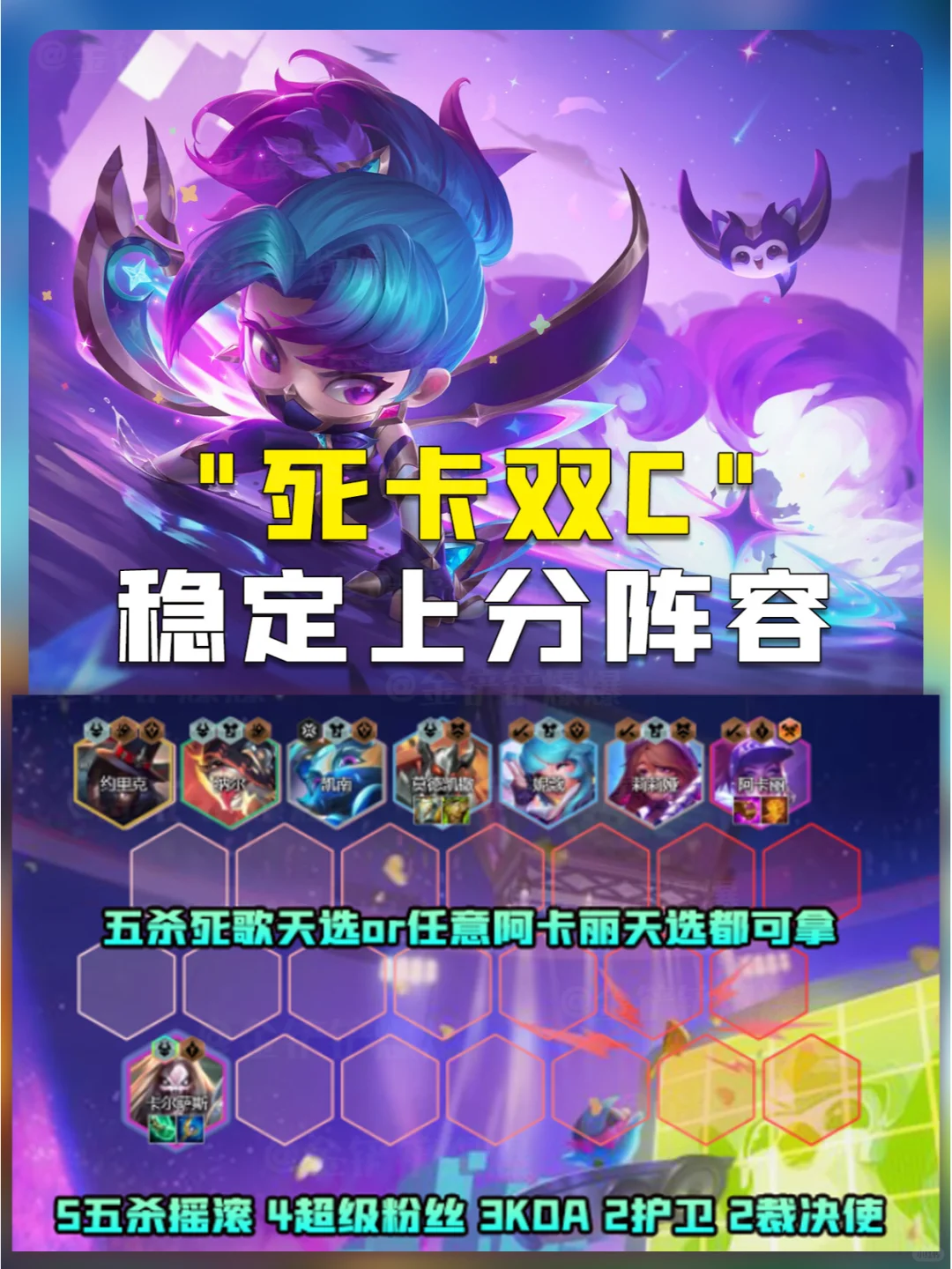 姐妹们！还不知道玩什么上分？最稳死卡双C