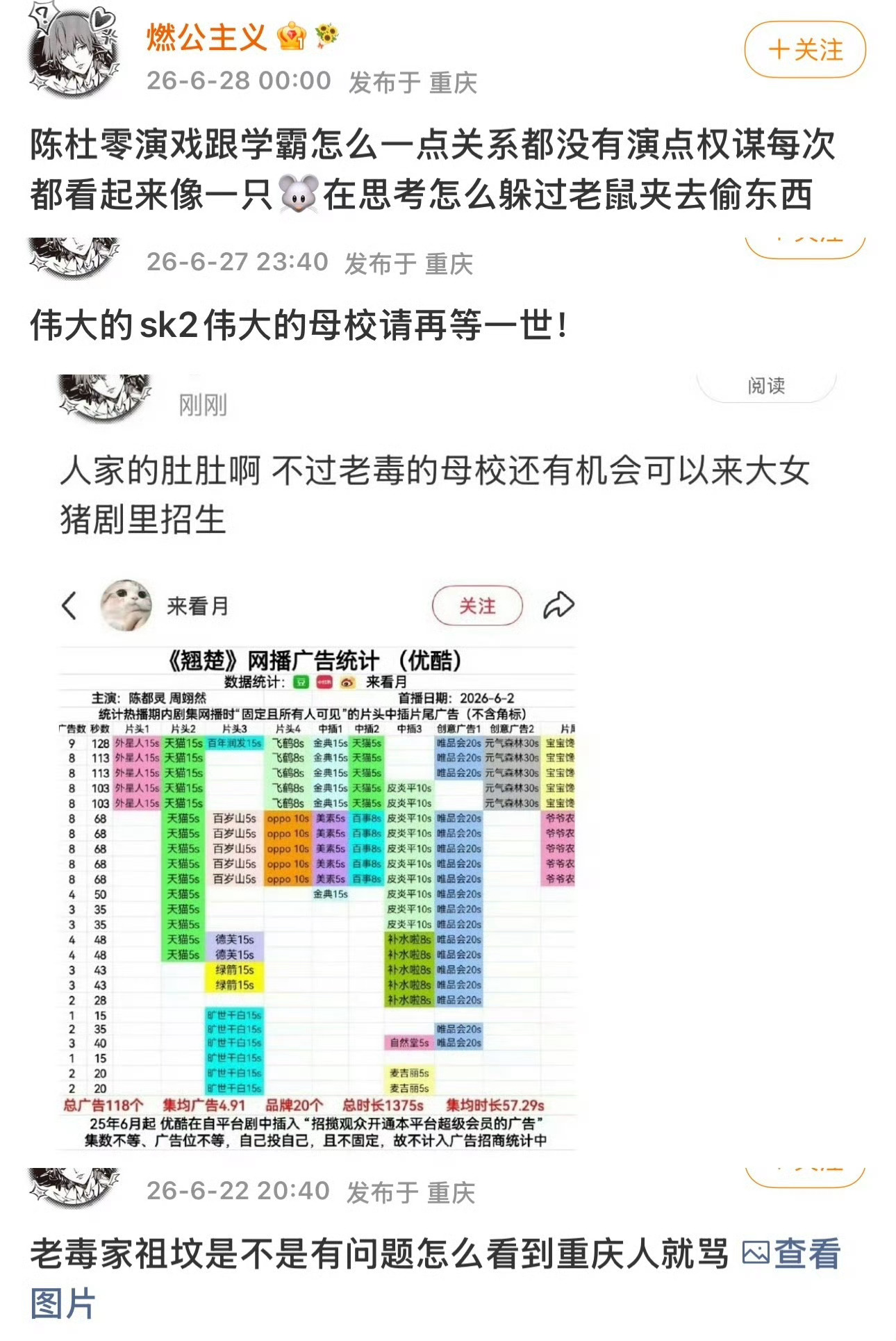 不知道皱冉下一次还能不能有一部一番剧继续让小🧹踩剧埋剧了，陈都灵粉丝发现剧被t