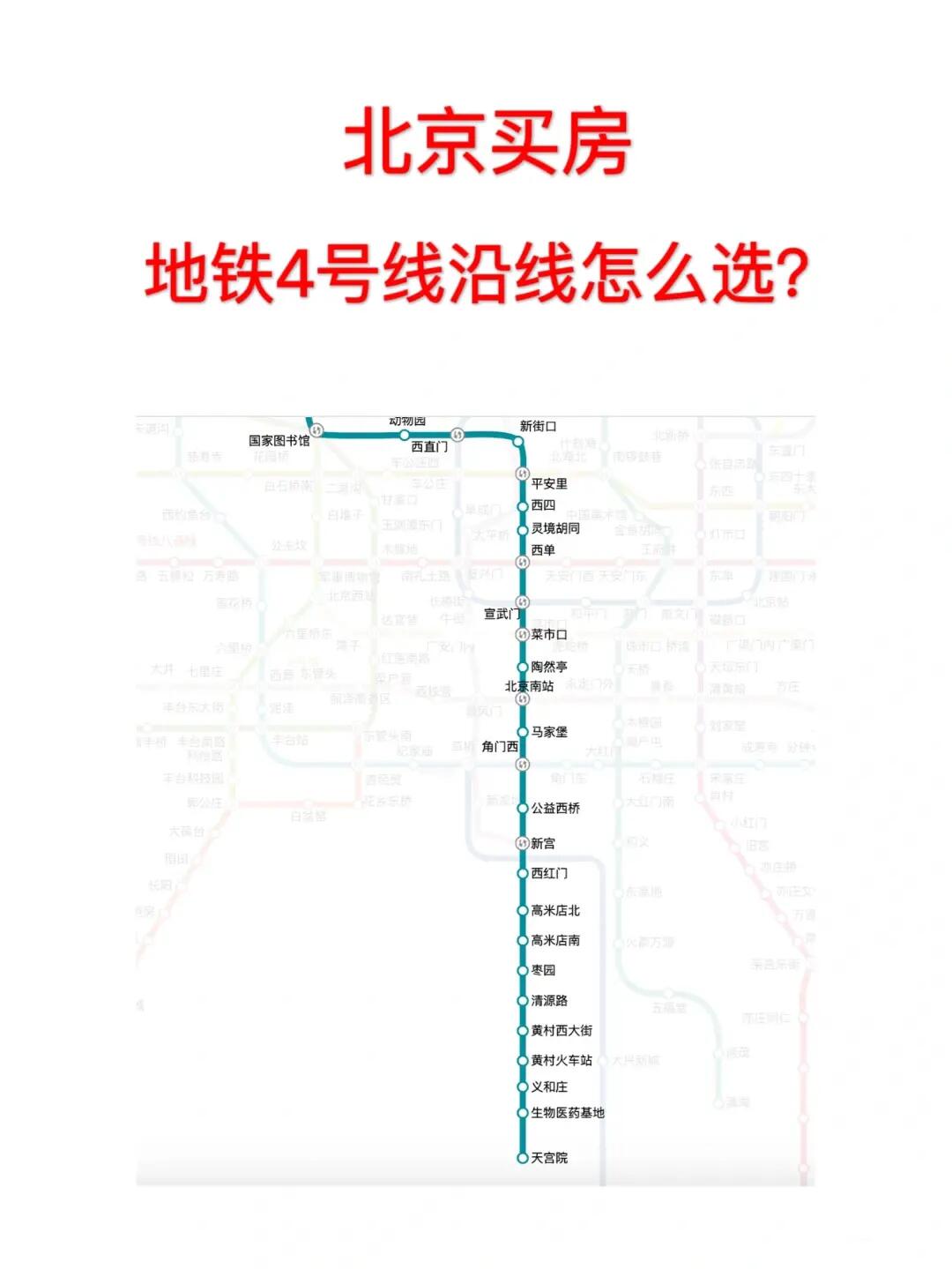 地铁4号线沿线，哪些房子能选？