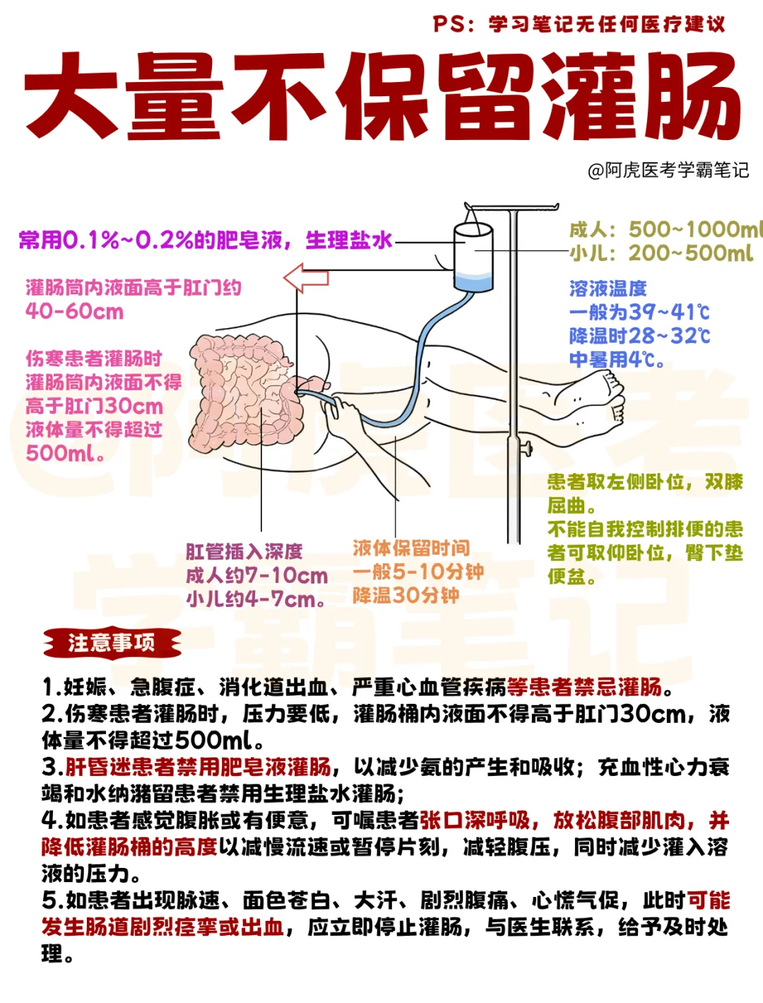 医学生笔记📒｜ 大量不保留灌肠👆