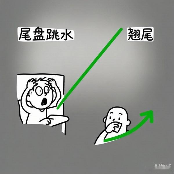 临近尾盘，大盘又来一波直线下杀，科创50 直接杀穿 -5%。【尾盘跳水实录：科创