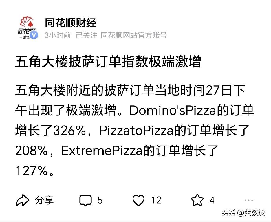 五角大楼披萨订单指数极端激增