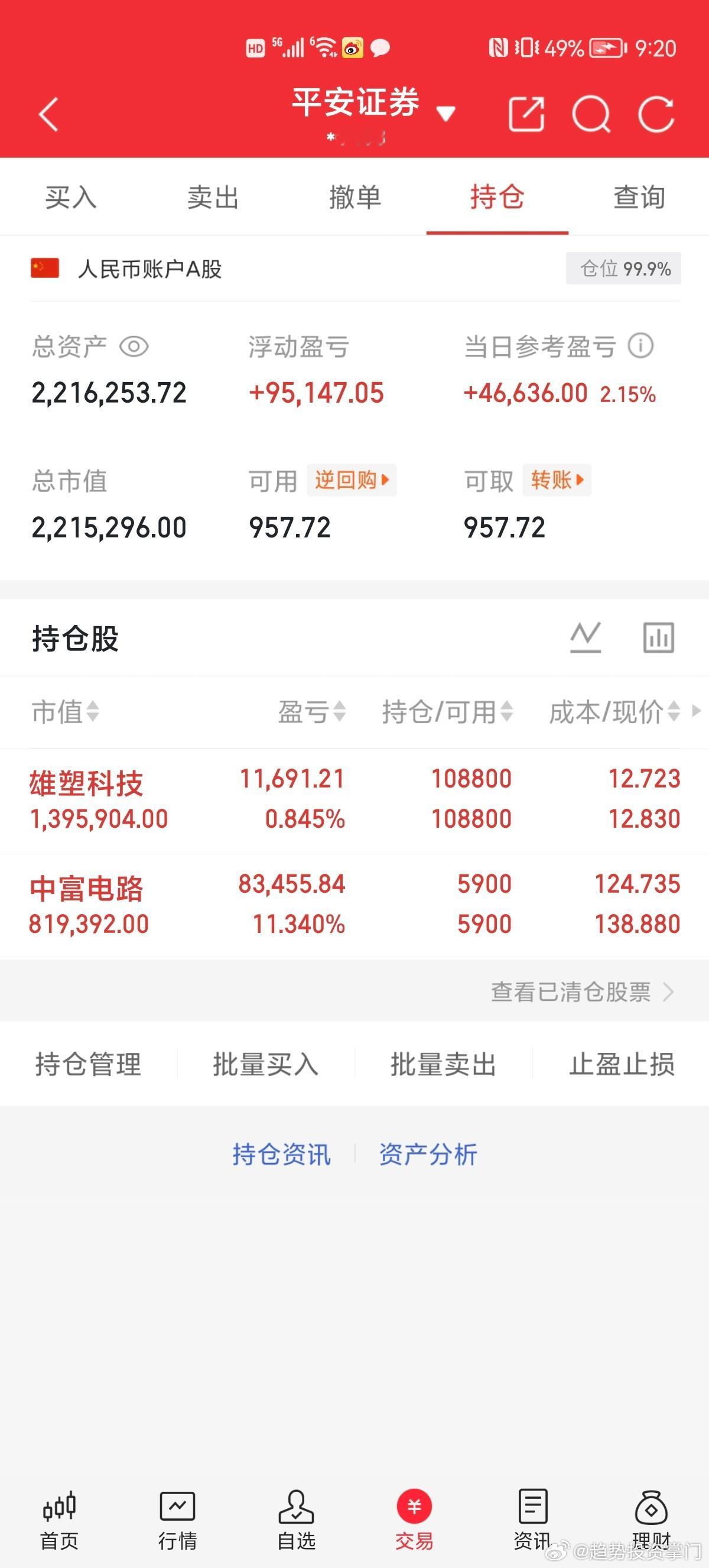 掘金复利营 短期看收益，长久看人心，用心经营圈子，铁粉齐聚共渡行情。 