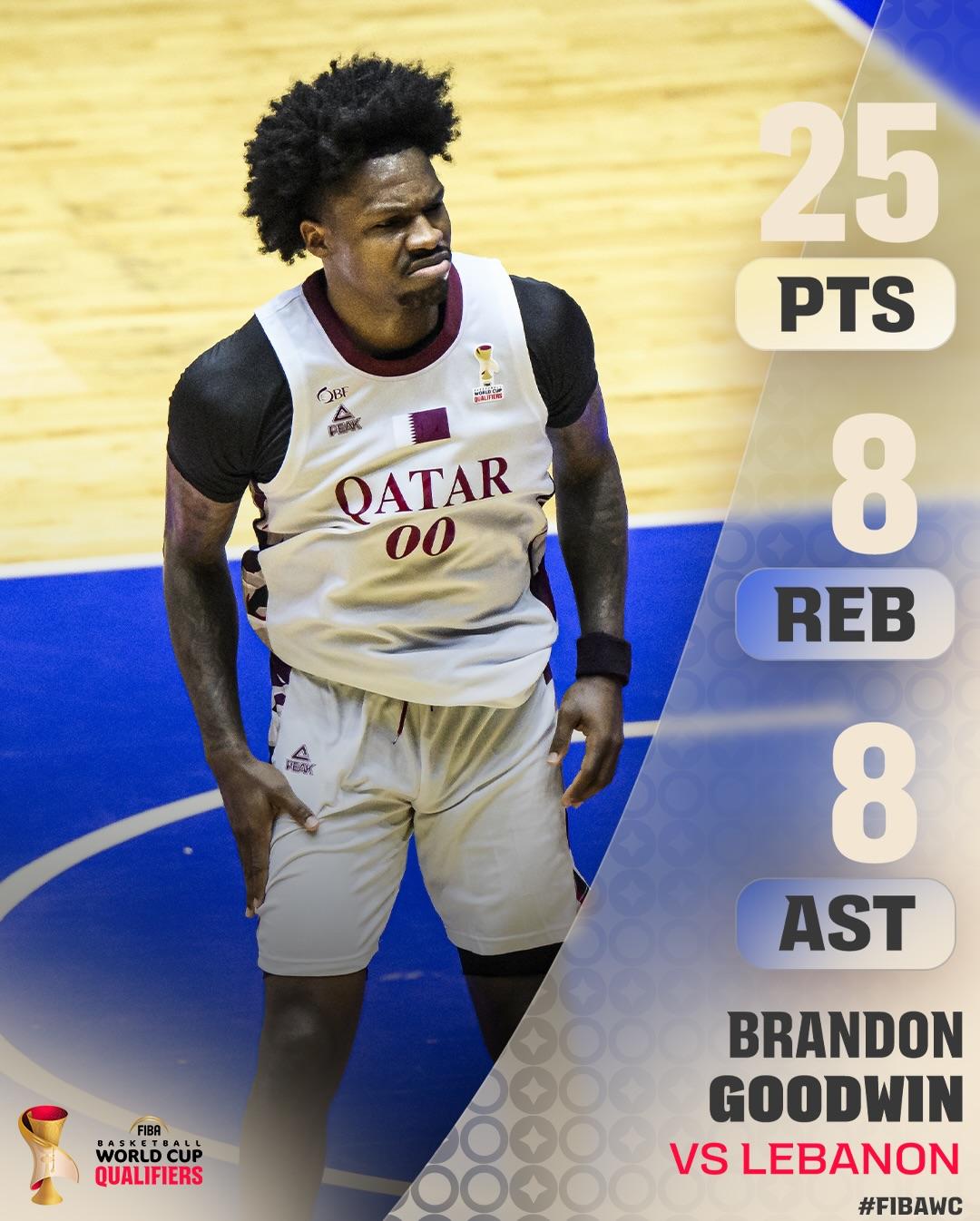 古德温碾压阿拉基，卡塔尔预选赛86：83赢黎巴嫩，球迷说10个归化就是输不起
