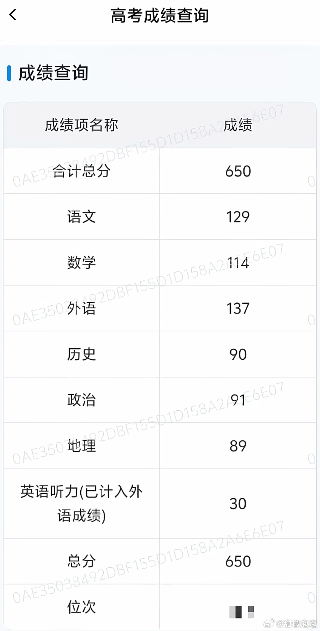 高考查分超出预期妈妈激动狂亲儿子朋友说又要帮侄女填高考志愿了，只要分数不是特别差