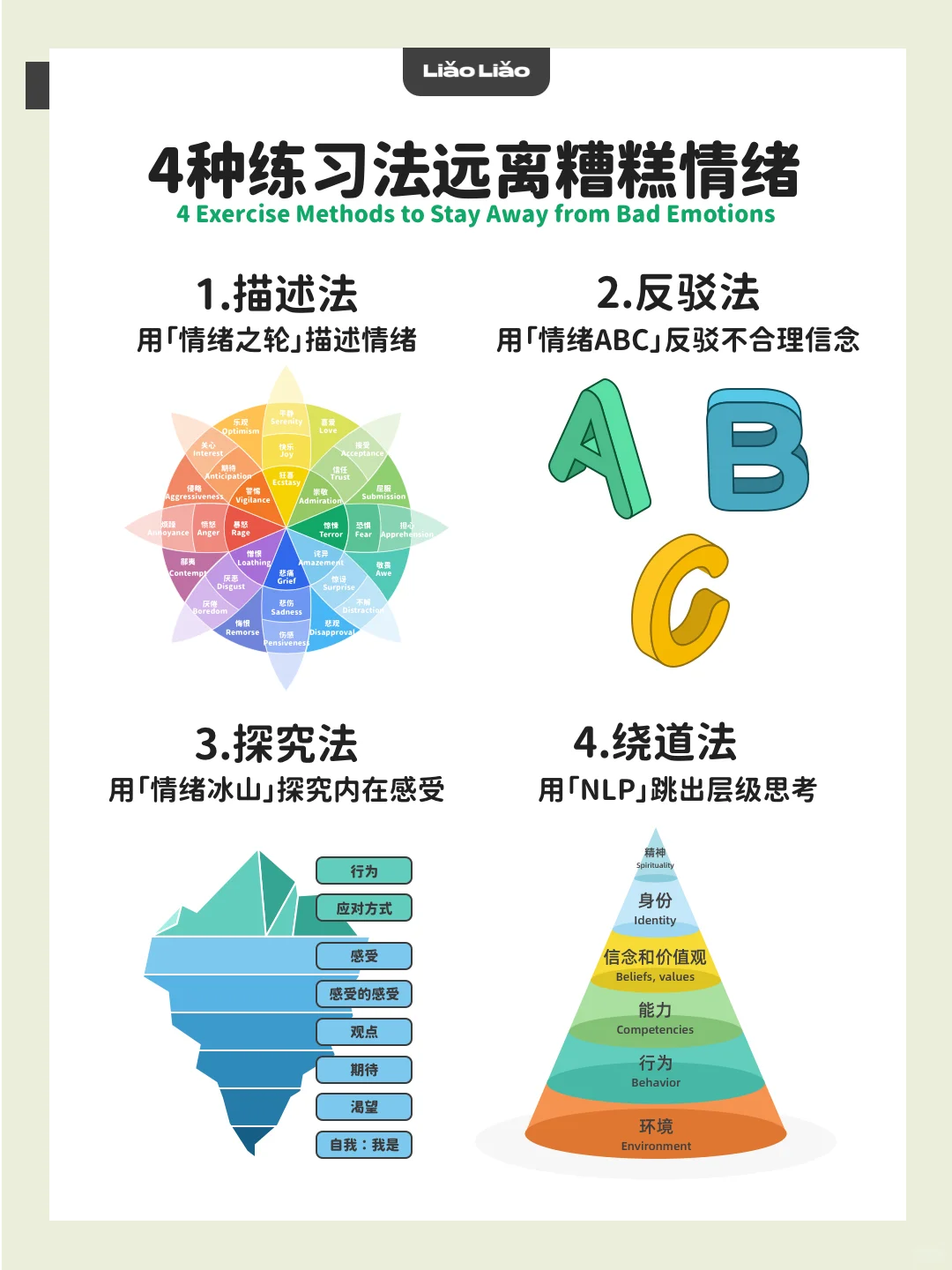 4种练习法，远离糟糕情绪