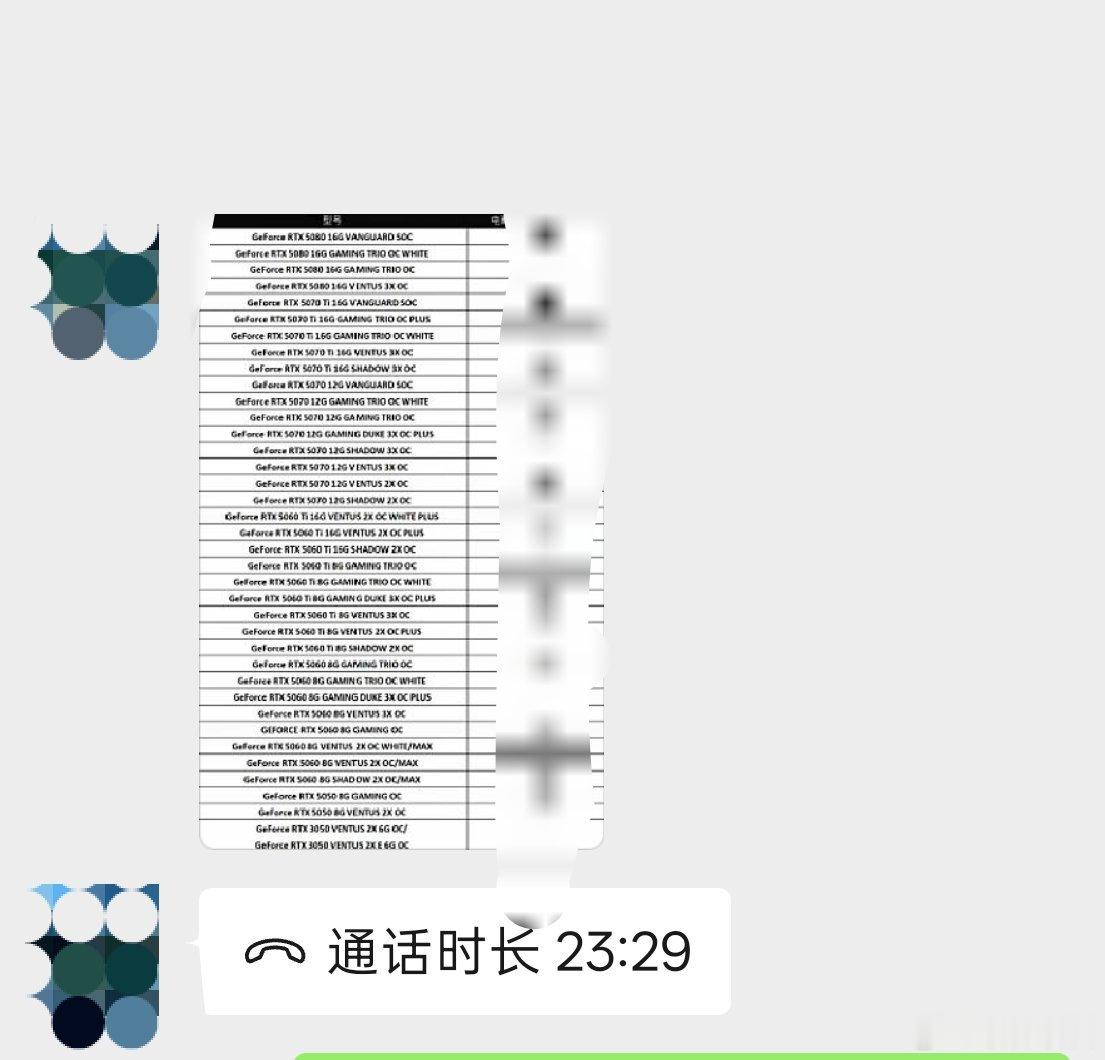显卡大涨价开始了DIY彻底完蛋了刚才淘宝运营给我打了个电话，说下午刚和厂商开完会